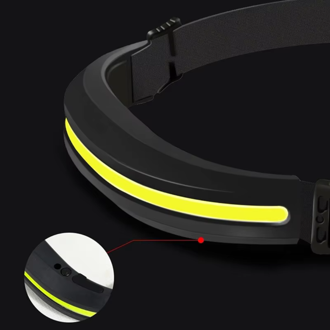 Robust LED-hovedlampe