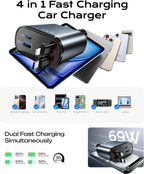 Compact 69W USB C Charger - Udtziehbar