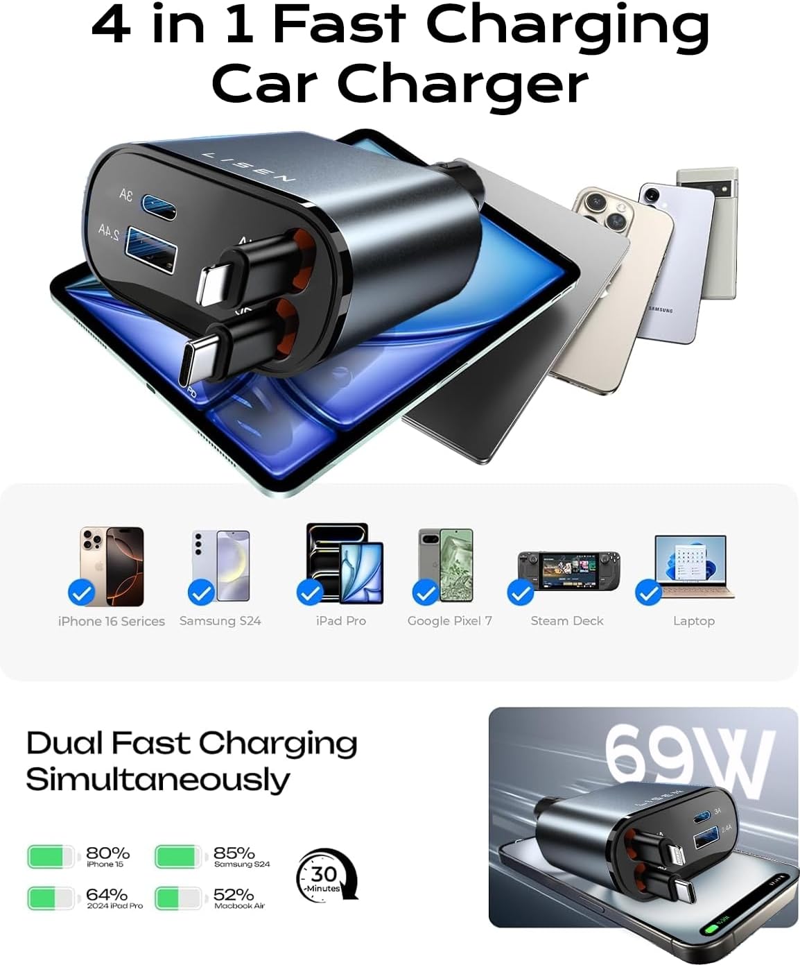 Compact 69W USB C Charger - Udtziehbar