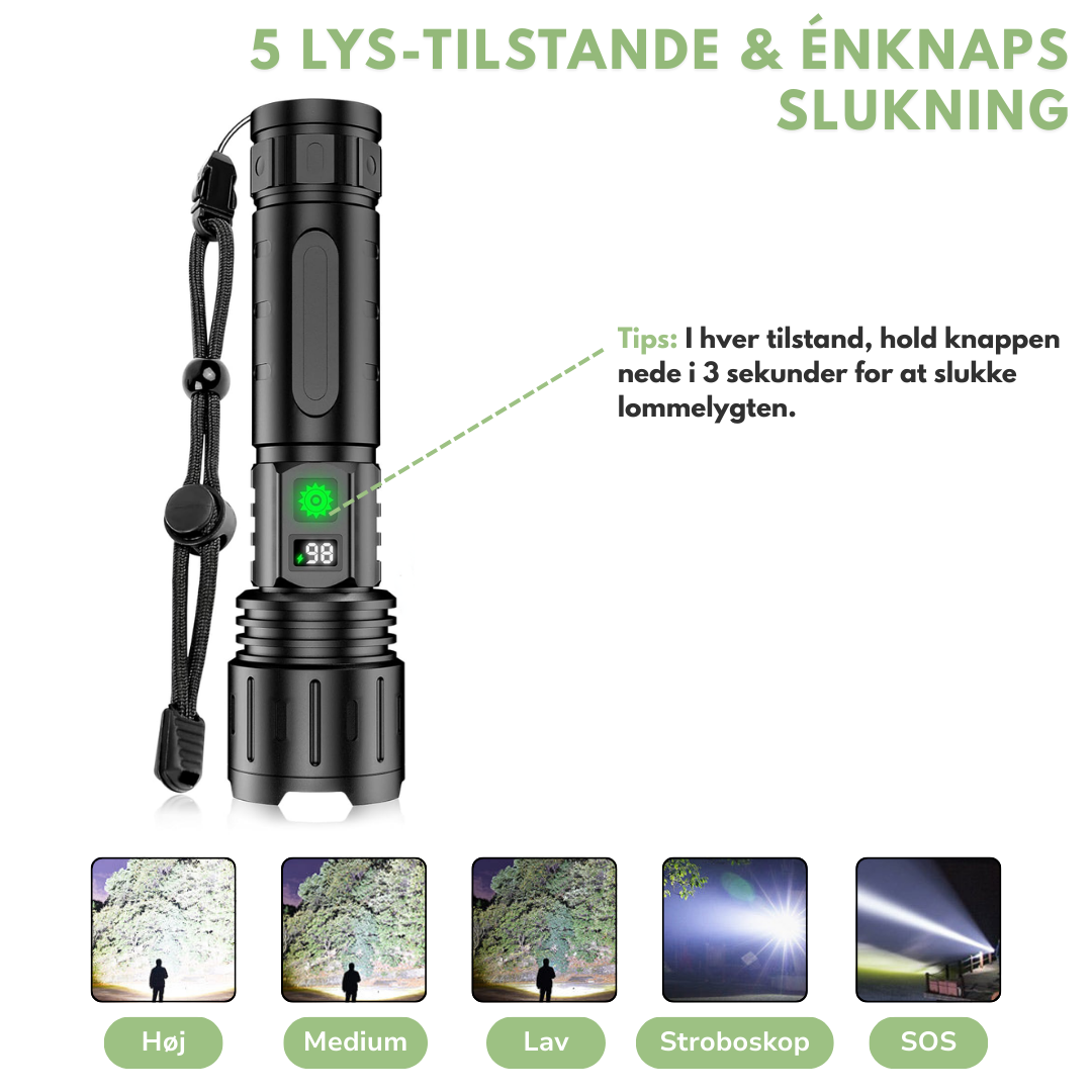 Super Bright LED Flashlight - 100.000 Lumens