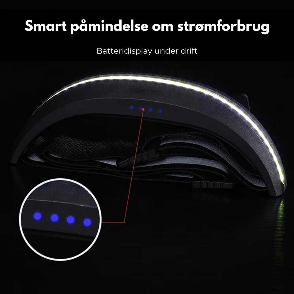 Robust LED-hovedlampe