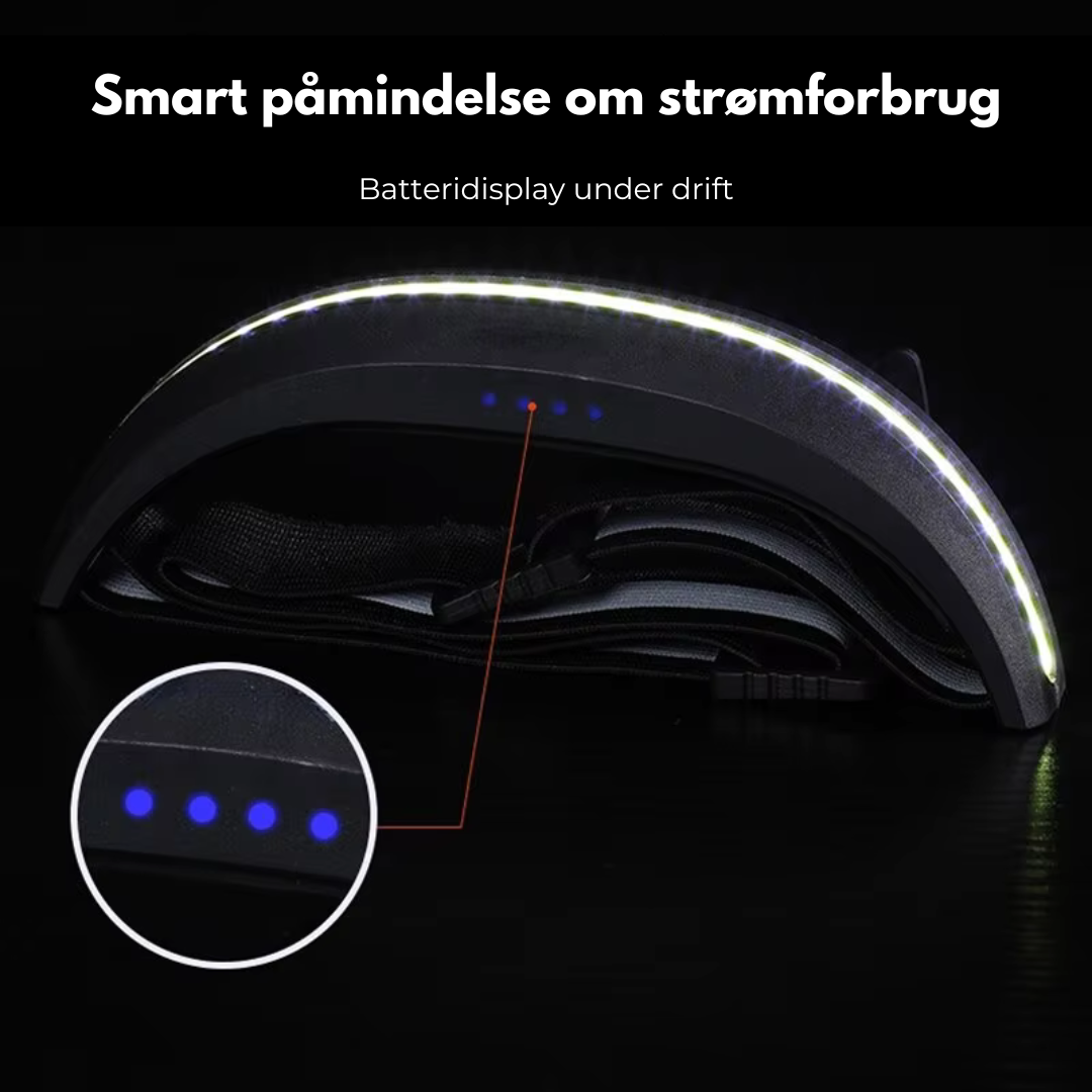 Robust LED-hovedlampe