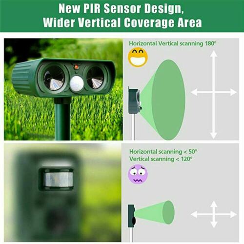 Solar-Powered Infrared Animal Pest Repellent