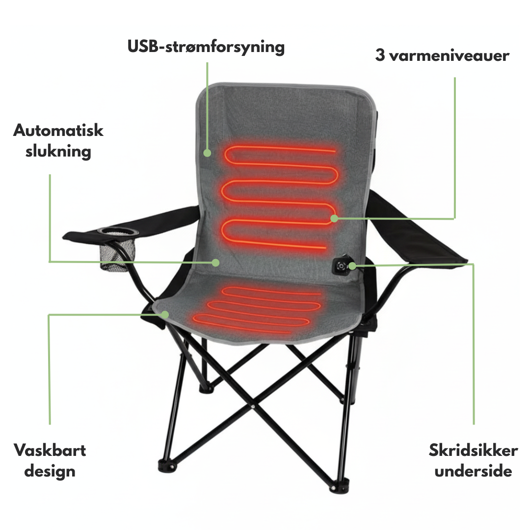 Varmende siddepude