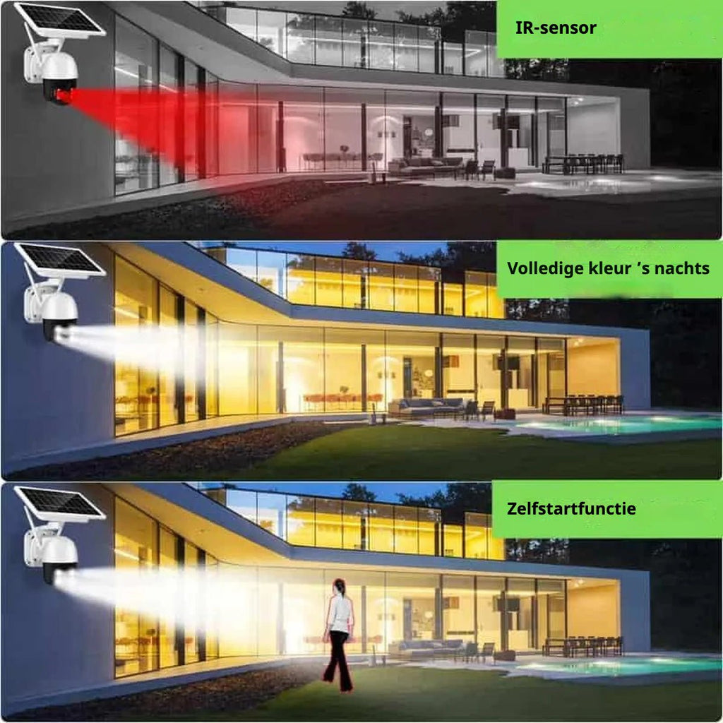 Solpanel - Trådløst Sikkerhedskamera