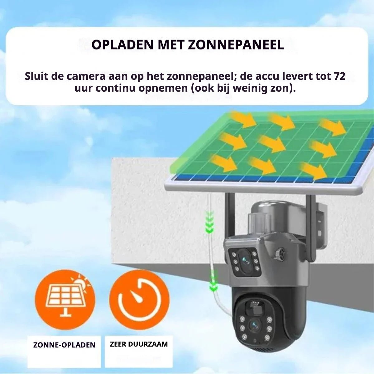 Solpanel - Trådløst Sikkerhedskamera